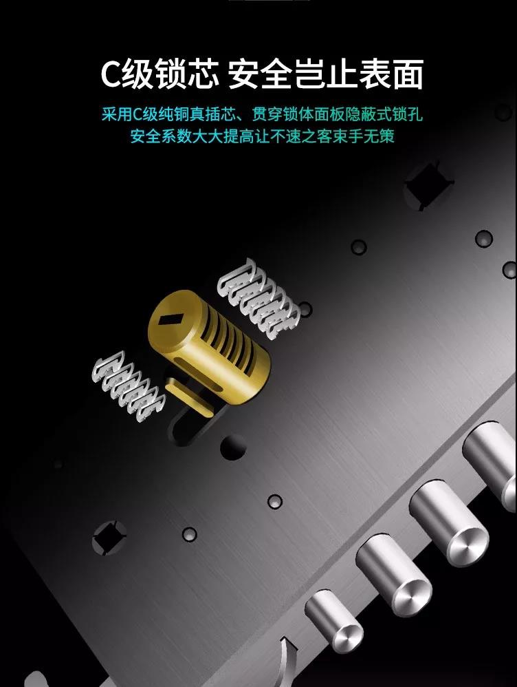 羅曼斯：到底選怎樣的指紋鎖才安全？