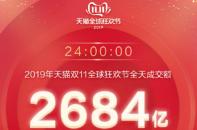“智能”成雙11家居建材消費(fèi)新趨勢(shì)，全自動(dòng)智能鎖銷(xiāo)量為去年6倍！